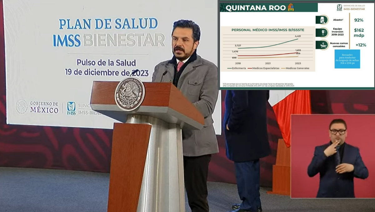 El presidente hizo enfasis en el crecimiento en los hospitales El presidente hizo enfasis en el crecimiento en los hospitales