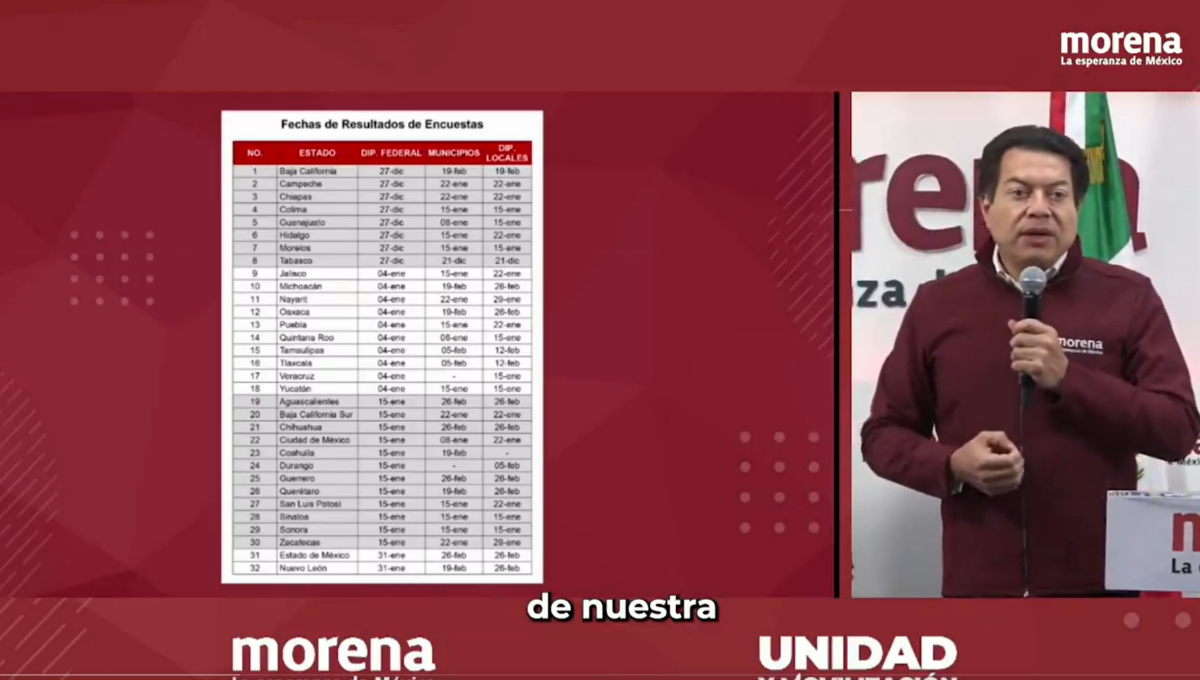 Anuncian las fechas para dar a conocer los candidatos del 2024 en Quintana Roo