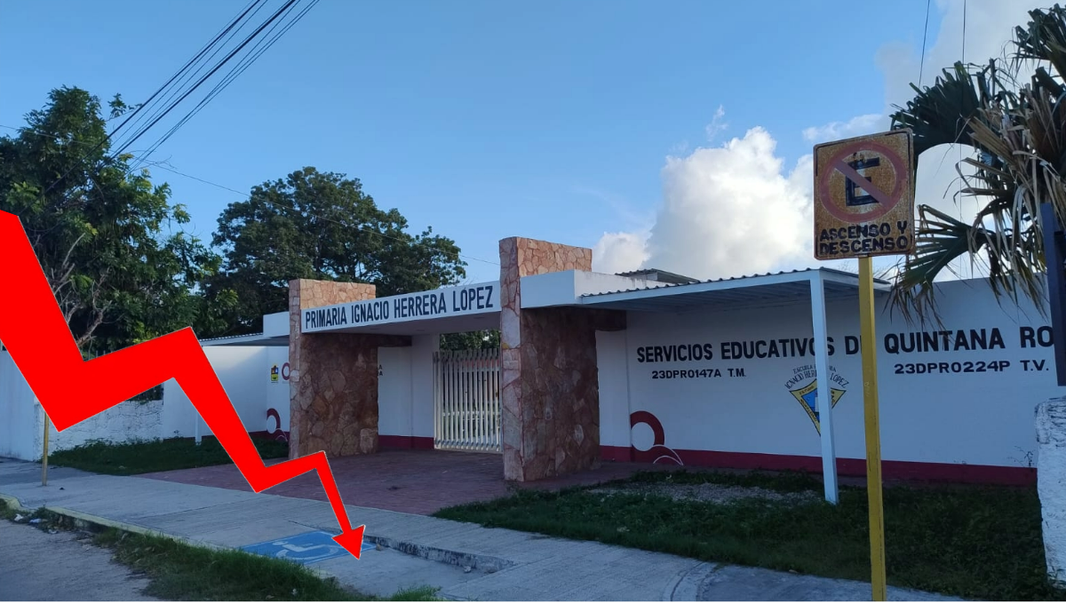 Maestros realizaron pruebas para medir su preparación y conocimientos; sus resultados demostraron lo mal que está la educación en el país y el Estado Maestros realizaron pruebas para medir su preparación y conocimientos; sus resultados demostraron lo mal que está la educación en el país y el Estado