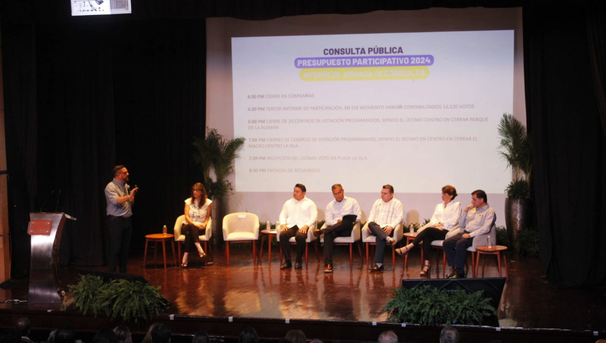 De esta manera se dio a conocer los proyectos ganadores de cada Distrito De esta manera se dio a conocer los proyectos ganadores de cada Distrito