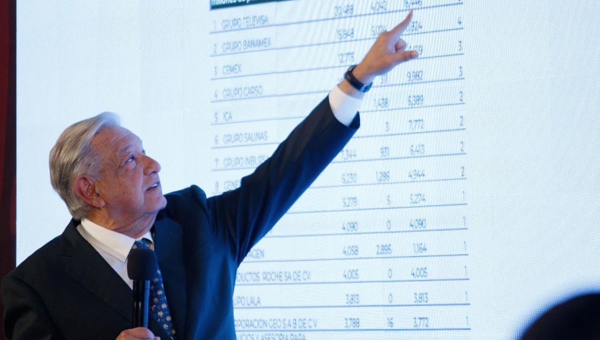 El Presidente de la República aseguró que si regresan los gobiernos que a las grandes empresas les condonaban impuestos, no habría programas sociales para el pueblo